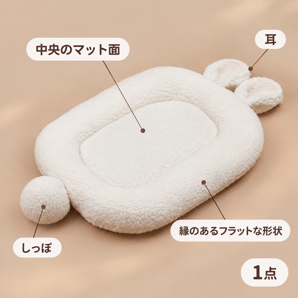 休憩マットの中央面・縁・耳・しっぽの構造